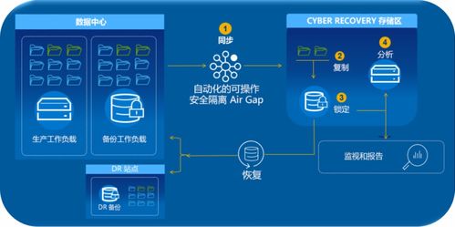 漏洞多到爆炸別慌！網絡安全老司機教你從零基礎到精通，如何躺贏網絡與信息安全軟件開發