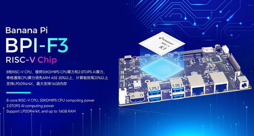 Banana Pi BPI-F3 為工業級網絡通信與自動化及信息安全而生的核心平臺